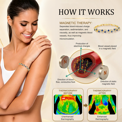 Germanium Lymphvity Detox Bracelet — Limited-Time Discount 🔥 Last Day