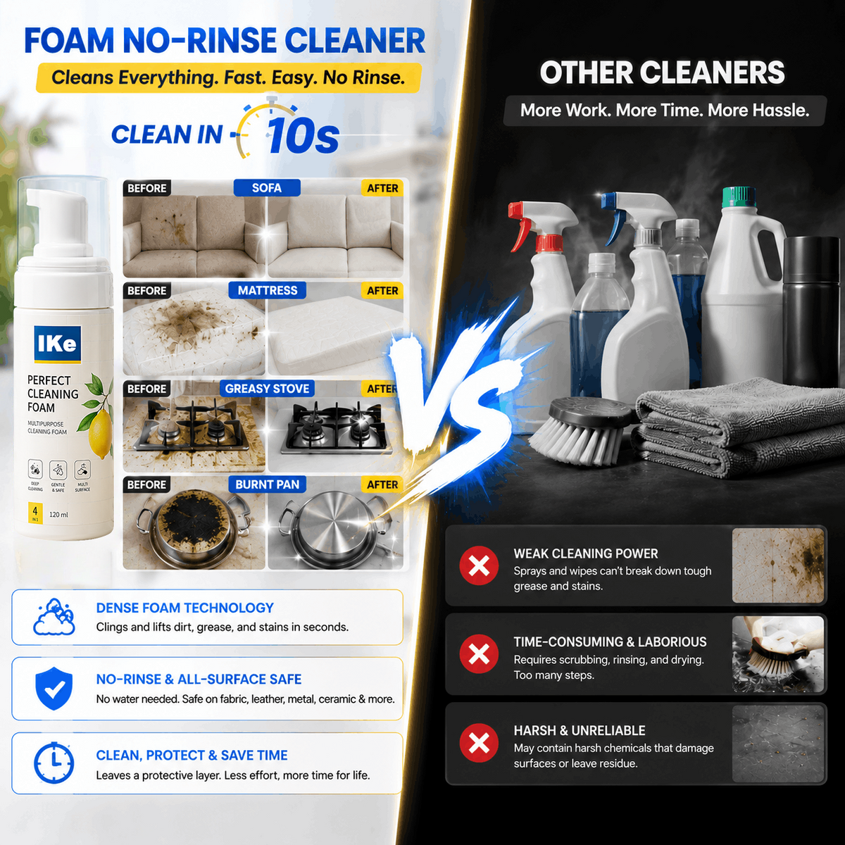 🔥Last Day 60% OFF - Foam No-Rinse Cleaner — Spray, Wipe & Done