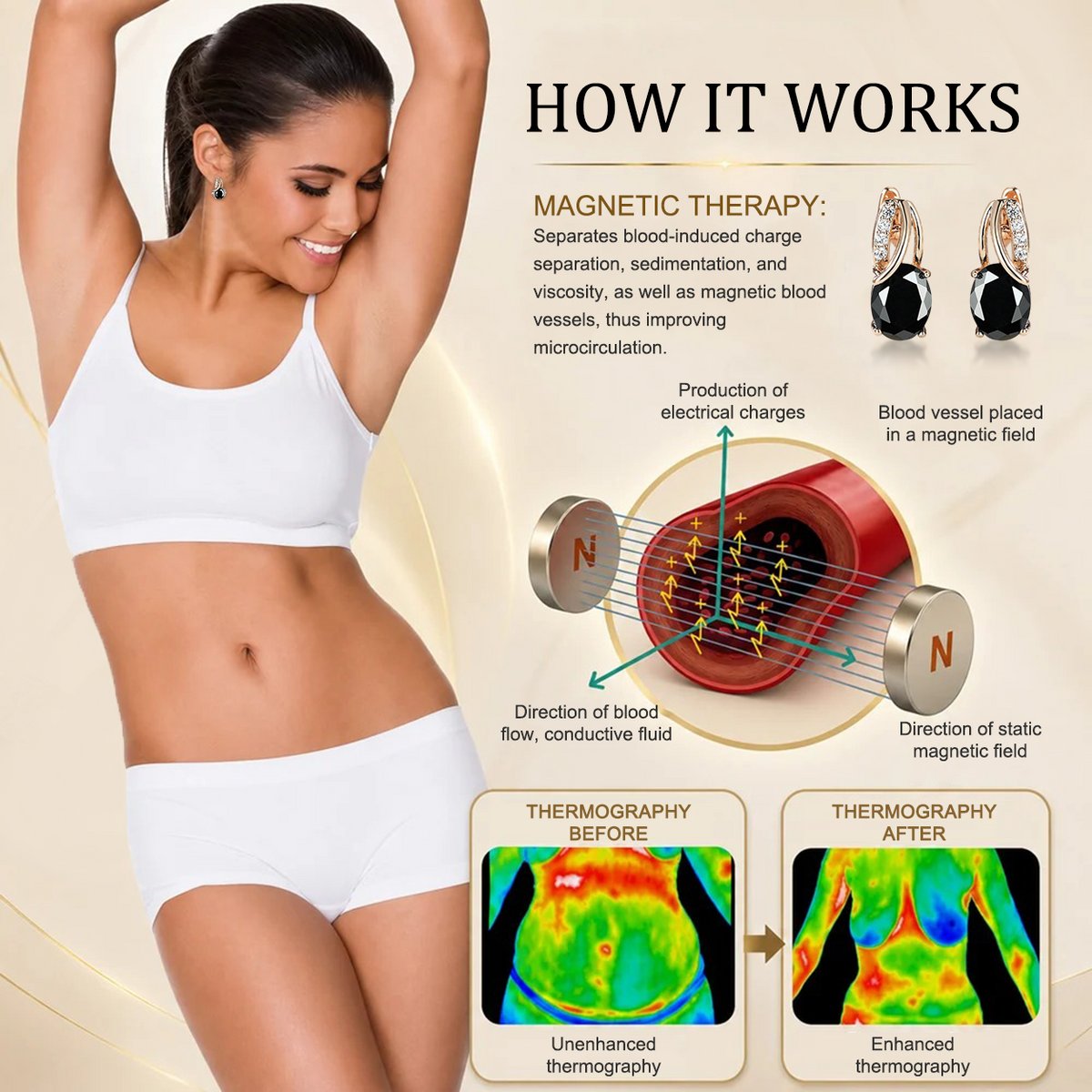 [Special Offer - Save 80% Today 🔥] ✨ Germanium & Magnesium Earrings – Lymphatic Support & Magnetic Therapy