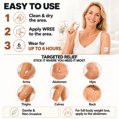 Mresio® ✨ Micro-RF Körperkonturierung & Lymphdrainage Gerät