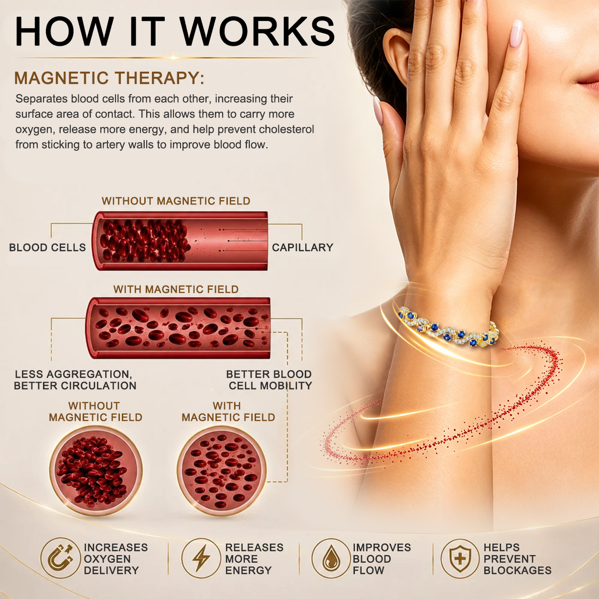 Germanium Lymphvity Detox Bracelet — Limited-Time Discount 🔥 Last Day