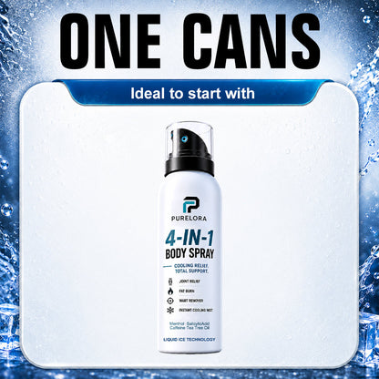 🔥 【Official Store】PURELORA® 4-in-1 Spray — Acne Clear · Fade Marks · Smooth Bumps · Exfoliating Mist | Salicylic Acid + Menthol + Caffeine + Tea Tree | Made in UK