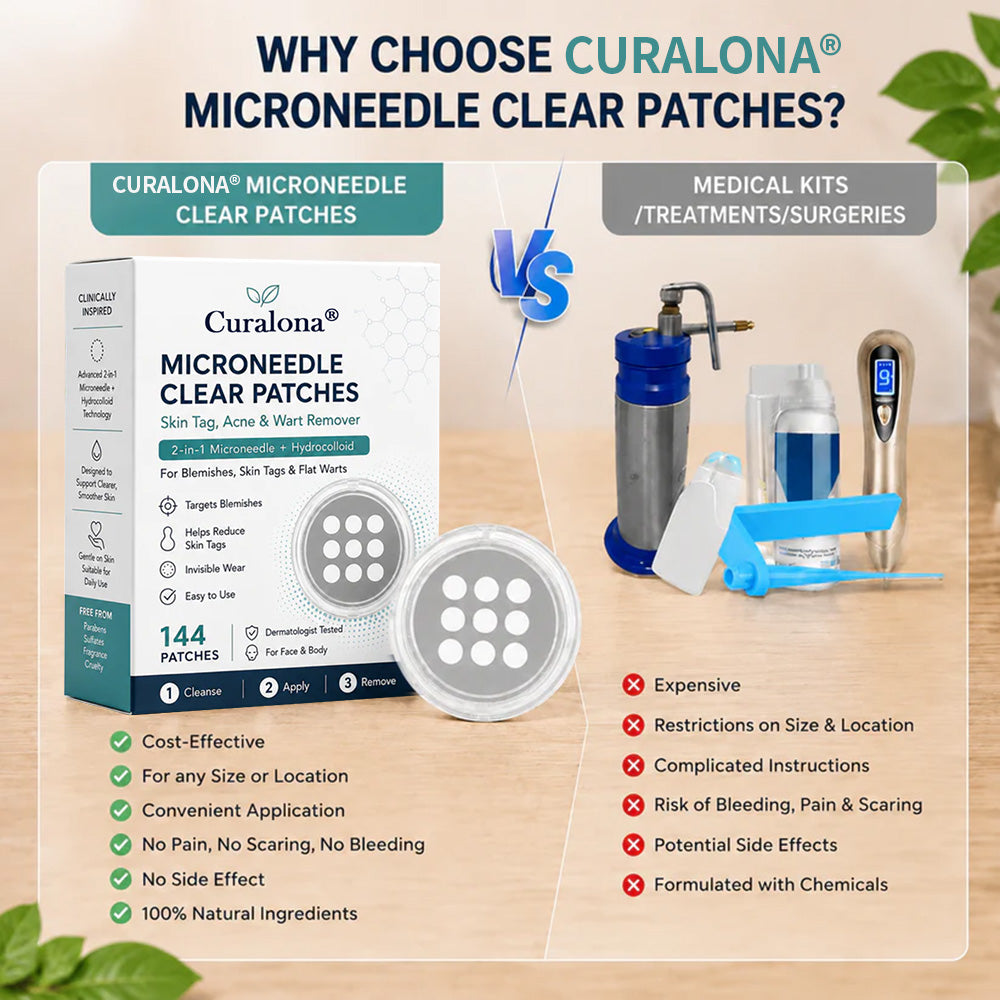 🏥 Curalona® 2-in-1 Microneedle & Hydrocolloid Patches 🍀 | Targets Skin Tags, Flat Warts & Raised Bumps | Invisible Face & Body Patches | No Clinic Visit Needed