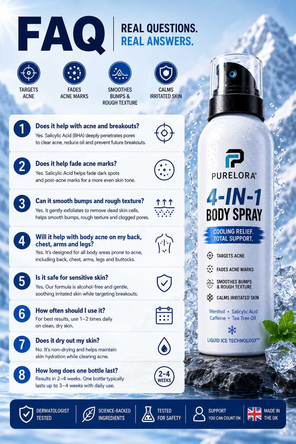 🔥 【Official Store】PURELORA® 4-in-1 Body Spray — Joint Relief · Fat Burn · Wart Remover · Instant Cooling Mist | Menthol + Salicylic Acid + Caffeine + Tea Tree | FSA/HSA Eligible（22）