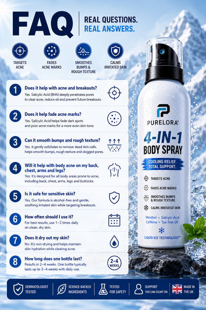 🔥 【Official Store】PURELORA® 4-in-1 Body Spray — Joint Relief · Fat Burn · Wart Remover · Instant Cooling Mist | Menthol + Salicylic Acid + Caffeine + Tea Tree | FSA/HSA Eligible（22）