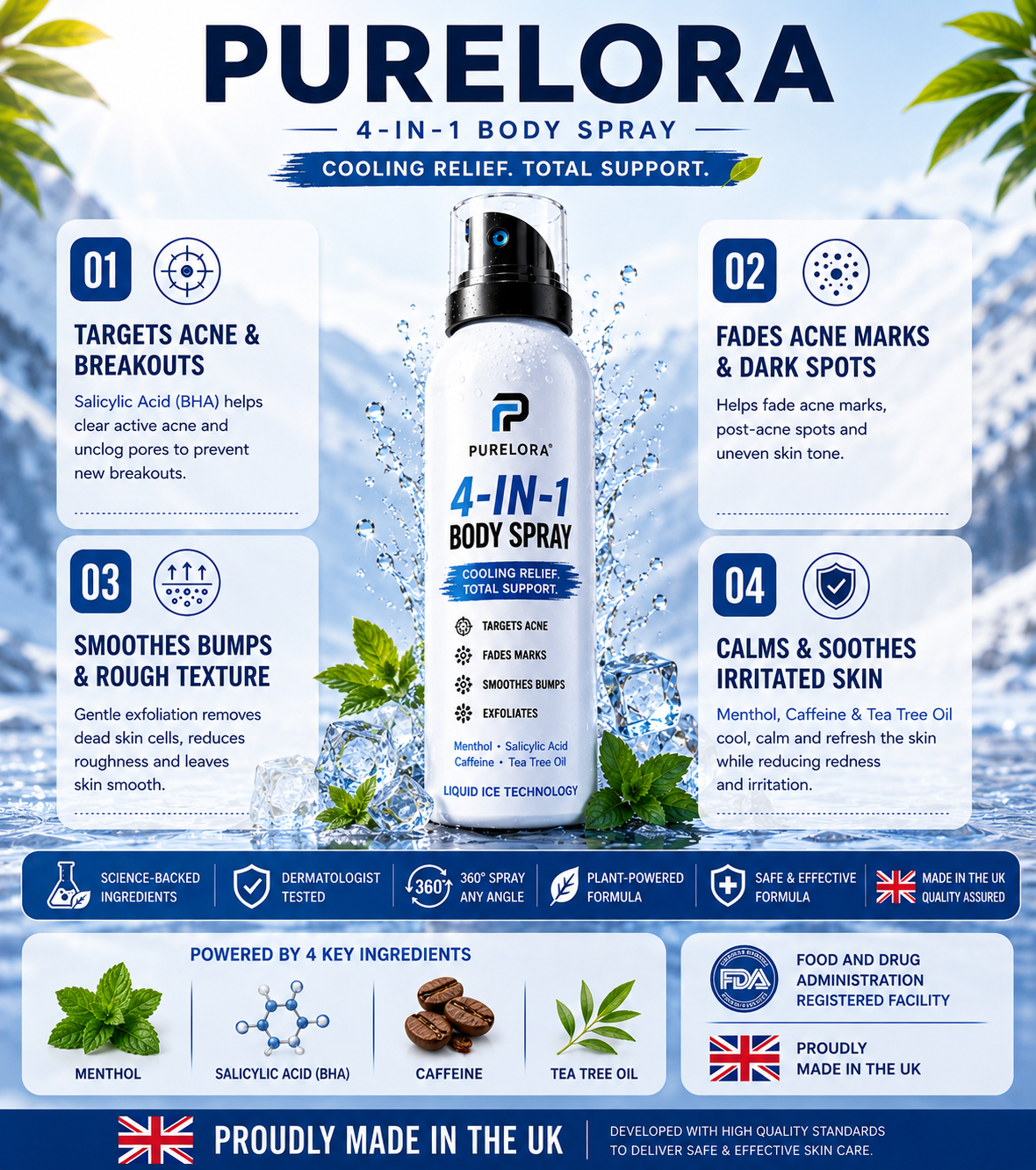 🔥 【Official Store】PURELORA® 4-in-1 Spray — Acne Clear · Fade Marks · Smooth Bumps · Exfoliating Mist | Salicylic Acid + Menthol + Caffeine + Tea Tree | Made in UK