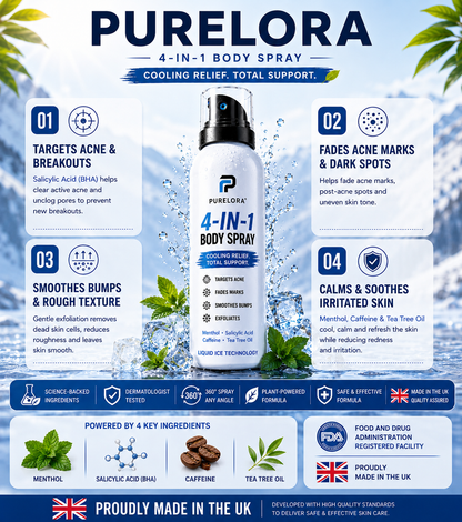🔥 【Official Store】PURELORA® 4-in-1 Spray — Acne Clear · Fade Marks · Smooth Bumps · Exfoliating Mist | Salicylic Acid + Menthol + Caffeine + Tea Tree | Made in UK