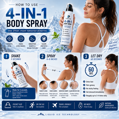 🔥 【Official Store】PURELORA® 4-in-1 Spray — Acne Clear · Fade Marks · Smooth Bumps · Exfoliating Mist | Salicylic Acid + Menthol + Caffeine + Tea Tree | Made in UK