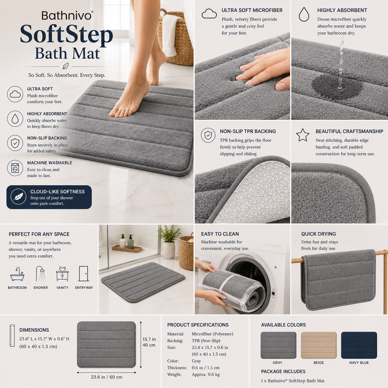Bathnivo® SoftStep Bath Mat