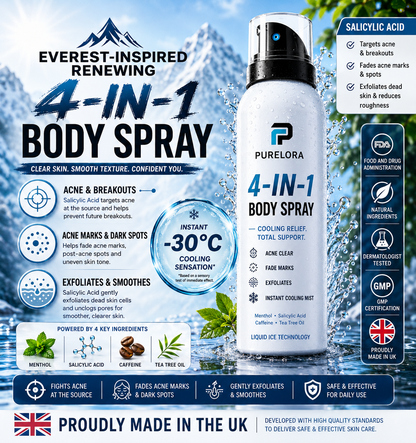 🔥 【Official Store】PURELORA® 4-in-1 Spray — Acne Clear · Fade Marks · Smooth Bumps · Exfoliating Mist | Salicylic Acid + Menthol + Caffeine + Tea Tree | Made in UK