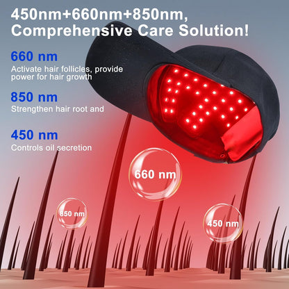 Red Light Hair Growth Cap for Men & Women, 528 Total Light Emitters | Cordless 5000mAh controller with 660nm red and 850nm NIR light, adjustable sessions, full-scalp coverage