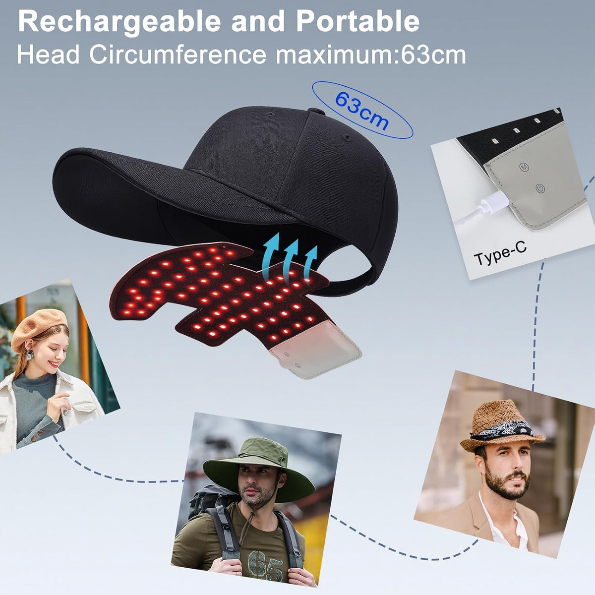 Red Light Hair Growth Cap for Men & Women, 528 Total Light Emitters | Cordless 5000mAh controller with 660nm red and 850nm NIR light, adjustable sessions, full-scalp coverage