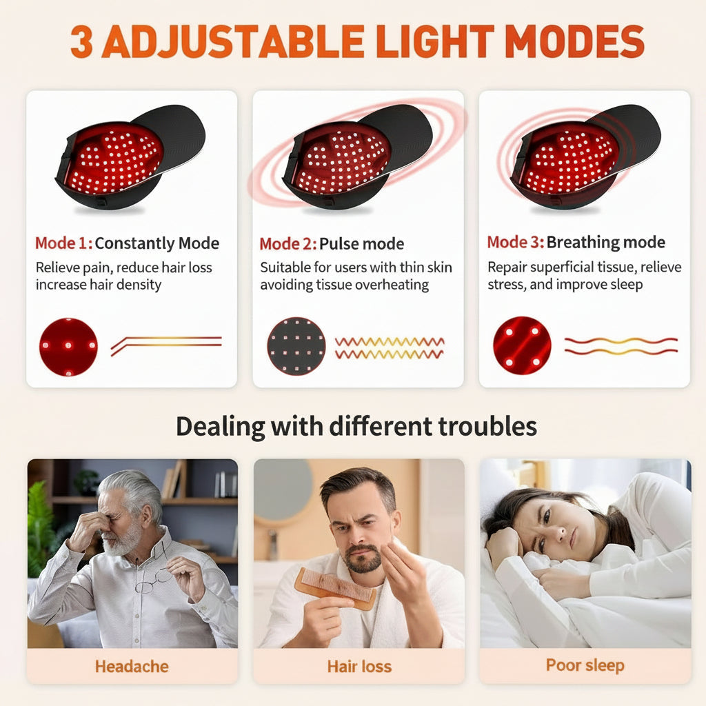 Red Light Hair Growth Cap for Men & Women, 528 Total Light Emitters | Cordless 5000mAh controller with 660nm red and 850nm NIR light, adjustable sessions, full-scalp coverage