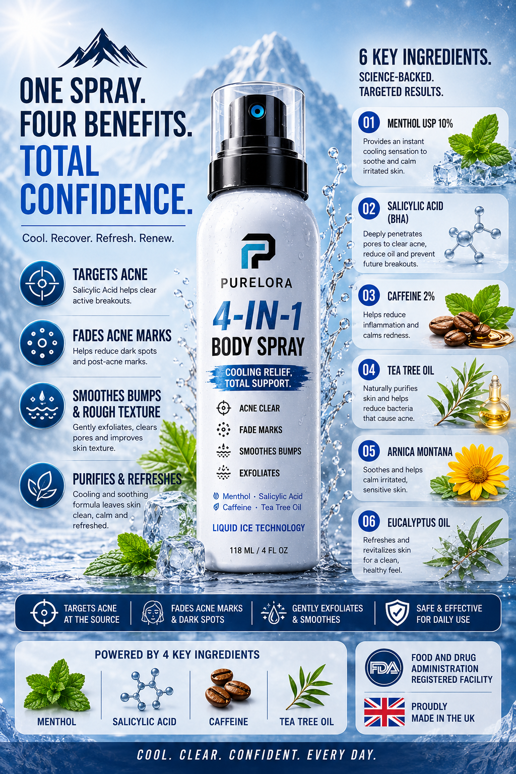 🔥 【Official Store】PURELORA® 4-in-1 Spray — Acne Clear · Fade Marks · Smooth Bumps · Exfoliating Mist | Salicylic Acid + Menthol + Caffeine + Tea Tree | Made in UK