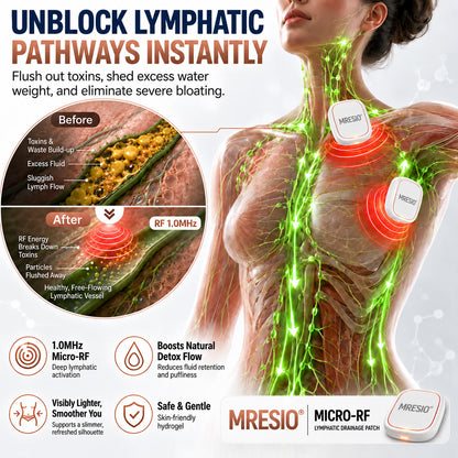 Mresio® ✨ Micro-RF Körperkonturierung & Lymphdrainage Gerät