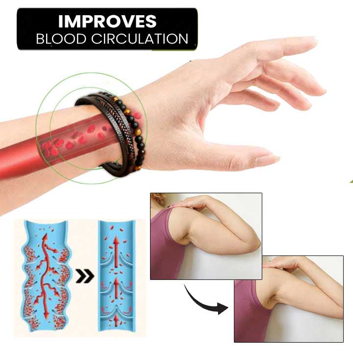 Purelora® Germanium Lymphatic Support Bracelet | Magnetic Wellness Bracelet for Swelling, Circulation & Everyday Balance