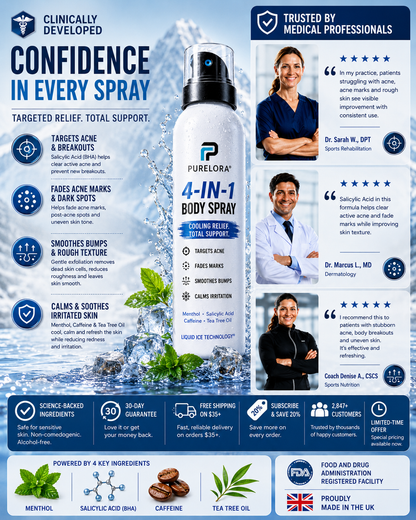 🔥 【Official Store】PURELORA® 4-in-1 Spray — Acne Clear · Fade Marks · Smooth Bumps · Exfoliating Mist | Salicylic Acid + Menthol + Caffeine + Tea Tree | Made in UK