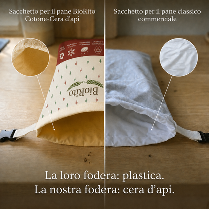 Sac à Pain Premium en Coton 100% et Cire d'Abeille